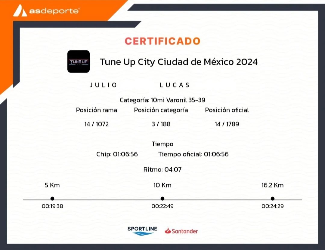 juliobikerun555's tweet photo. 3er lugar ๐ฅ en categorรญa por esos shulos #16K del #TuneUpCity ๐พ๐ฎ๐๐จ .Y por los que siguen, siguiente nivel ... @logrartusmetas #YoElegiCorrer @ManicomioRunner @CorroAMiPaso @AquiYaSeCorrio @MeEncantaCorrer @ComuniRunners @SumandoKMx @EntreRunners https://t.co/E4iw313XBh
