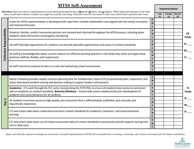 Reminder: MTSS Self-Assessments are due June 14th.  
Reach out to your MTSS Region Specialist if you need assistance.