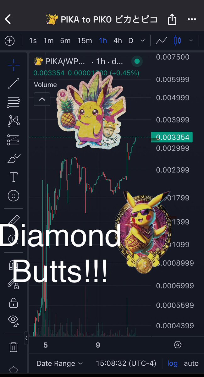 $PIKA_to_Piko tweet media