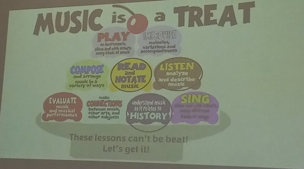 LaTonya Brown (@latonya_brown13) on Twitter photo Just experienced a powerful session led by Dr. Yolanda Williams using music to enhance literacy skills for ALL students. #SummerLiteracySummit #HenryReads <a href="/ELA_HCS/">ELA_HCS</a> <a href="/HCS_YSmith/">Yetta Smith</a> <a href="/KeshaMuhammad3/">Kesha Muhammad</a> <a href="/GiftedELAGuru/">Michelle Martin, Ed.S</a> Just experienced a powerful session led by Dr. Yolanda Williams using music to enhance literacy skills for ALL students. #SummerLiteracySummit #HenryReads <a href="/ELA_HCS/">ELA_HCS</a> <a href="/HCS_YSmith/">Yetta Smith</a> <a href="/KeshaMuhammad3/">Kesha Muhammad</a> <a href="/GiftedELAGuru/">Michelle Martin, Ed.S</a>