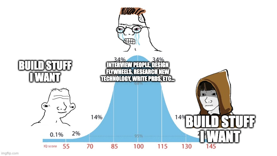 kwharrison13's tweet image. 