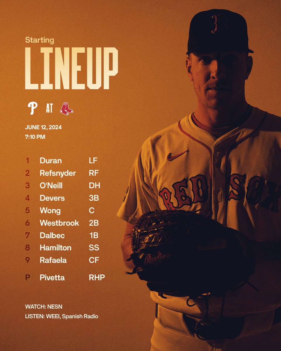 Pivetta on the mound.