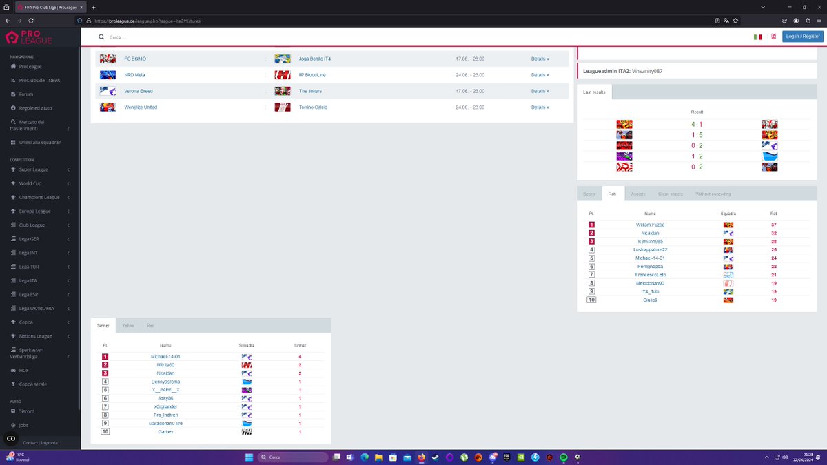 C'è chi diceva che quei due davanti non erano all'altezza...CIT.
<a href="/FuzeeeTv/">FuzeeeTv</a>