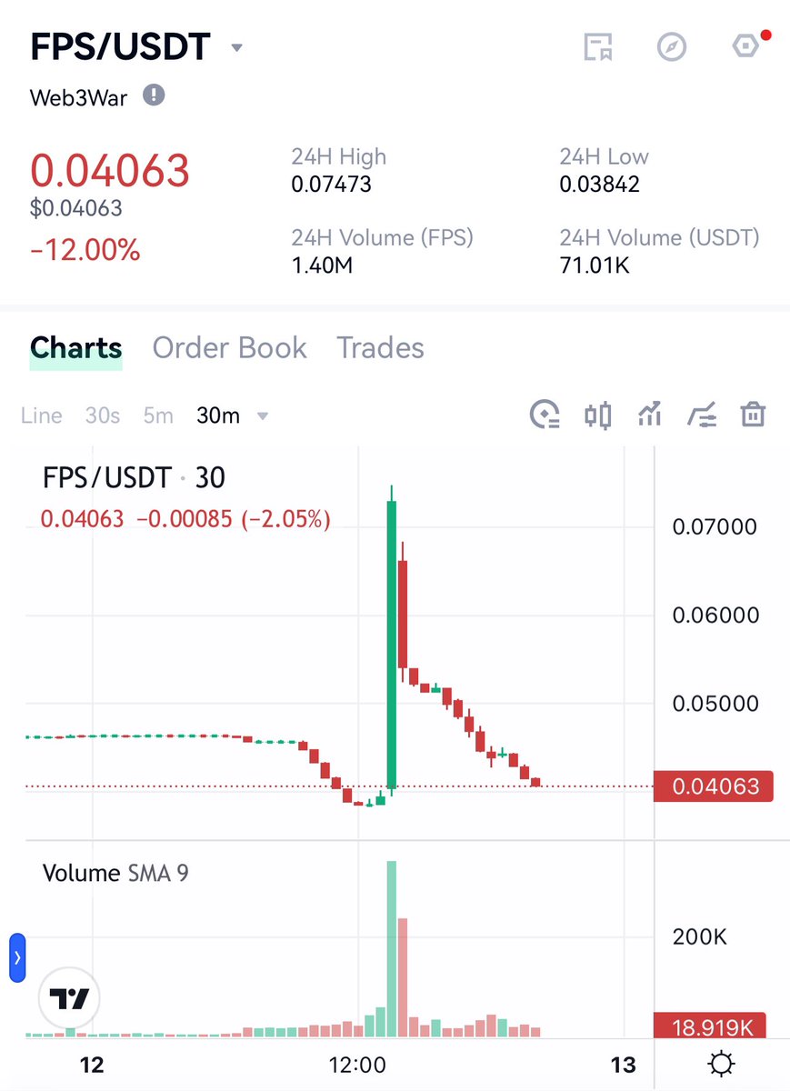 Pump and dump to an all time low by @ValentinCobelea <a href="/web3war_game/">web3war</a> $FPS $ZIL