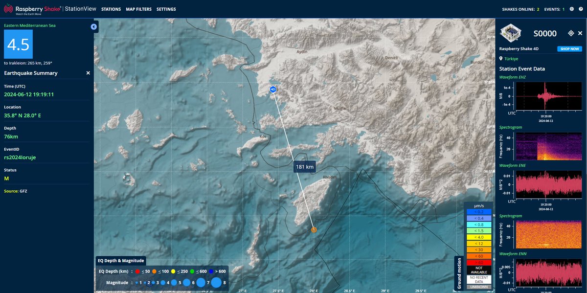 gmrpetricca's tweet photo. The recent M4.5 in the eastern #Mediterranean as seen from the two closest #RaspberryShake stations.
Perfect waveform. #CitizenScience #StationView https://t.co/tUXlWmrjnS