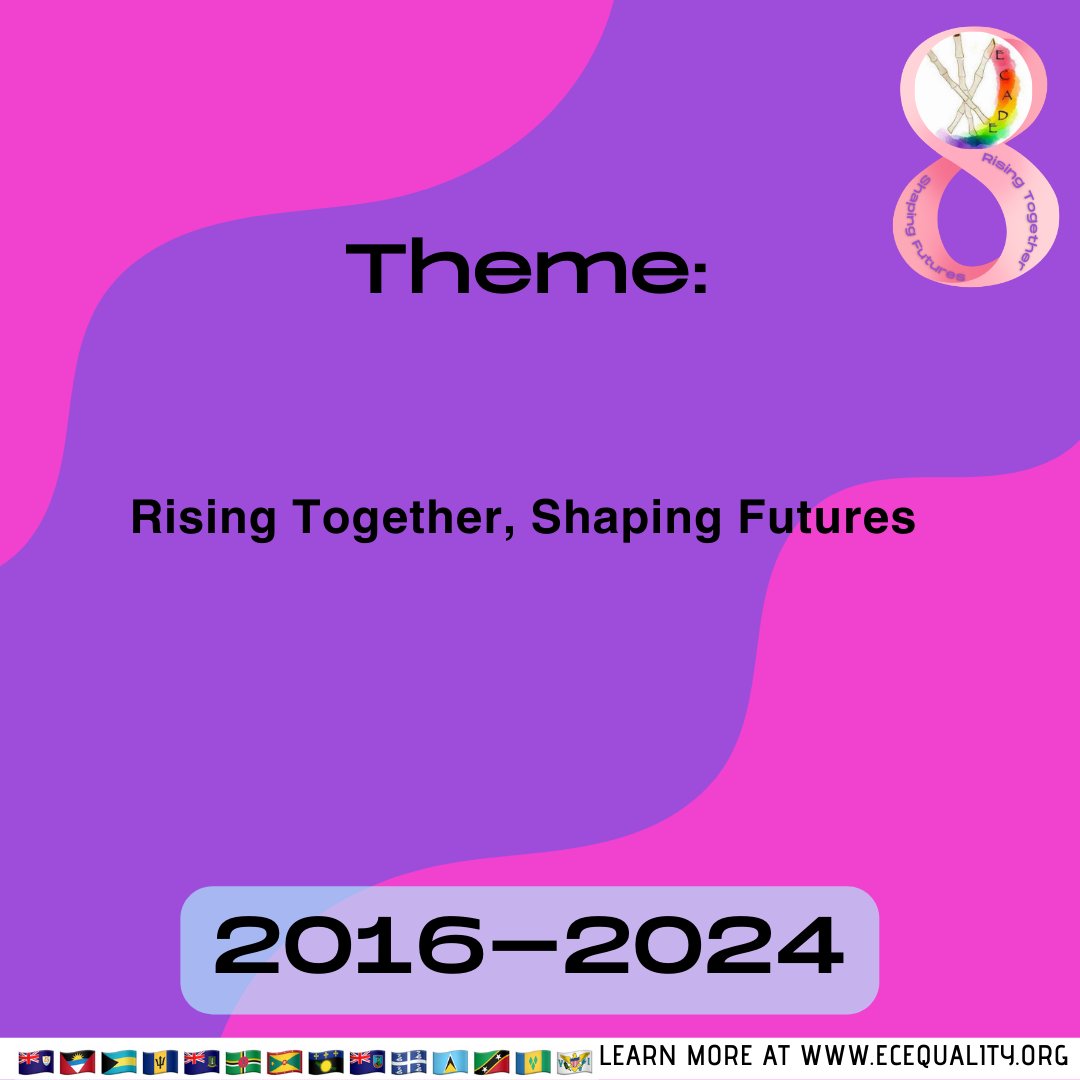 EC_Equality's tweet photo. Celebrating 8 years of collaboration and progress!
Join us as we mark ECADE's 8th anniversary with the theme 'Rising Together, Shaping (Inclusive) Futures.'
.
.
#ECADE8 #RisingTogether #ShapingFutures #LGBTQRights #AnniversaryCelebration https://t.co/fdzYXHXCGf