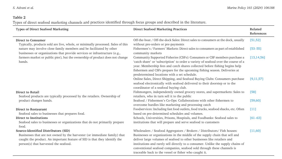 Ngaio Hotte tweet media