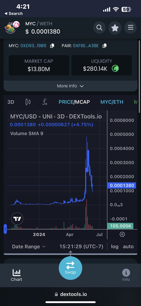 LEEQ_TTV's tweet photo. This a cop?

$MYC

https://t.co/CW9Vzyt1Wl https://t.co/rLSDr1yso1