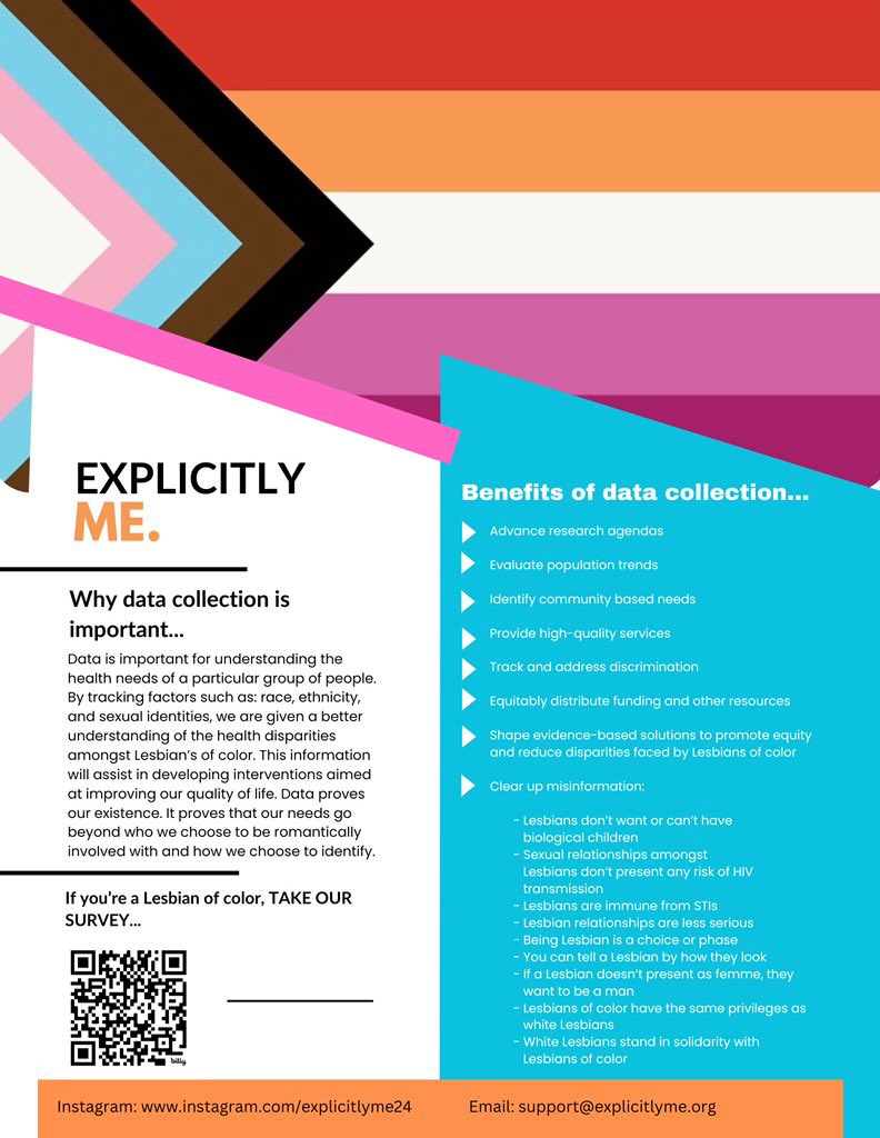 By proving our existence through data, we will then be able to funnel resources into our community. WE NEED TO BE COUNTED! ✊🏾🌈✨ 

Click the link in our bio to take our survey today! 🖤