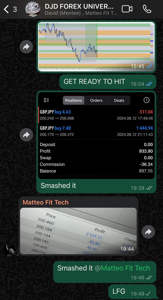 DJDFOREX's tweet photo. Trying to trade a swing strategy during a consolidating market is stressful so me and my community switched it up and started using my scalping strategy and now I’m starting to feel like I want to stick with it until the forseable future 🤝🏾 https://t.co/Xr6TYTfs9x