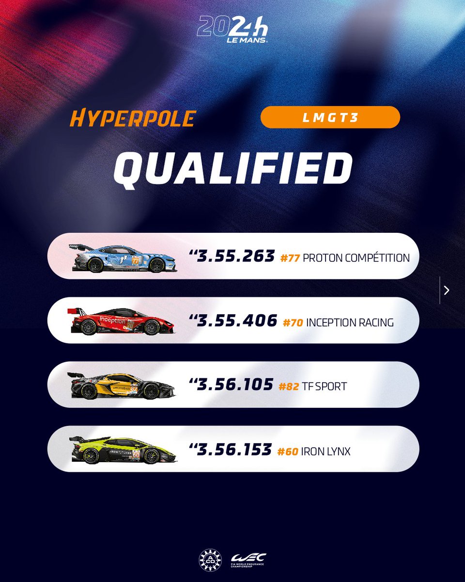 24hoursoflemans's tweet image. Here are the 8 qualified cars for #Hyperpole in LMGT3! 🟠#LeMans24