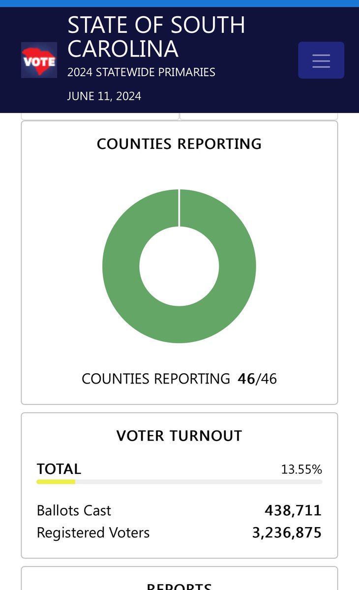 Spicy Latina 🇺🇸 tweet media