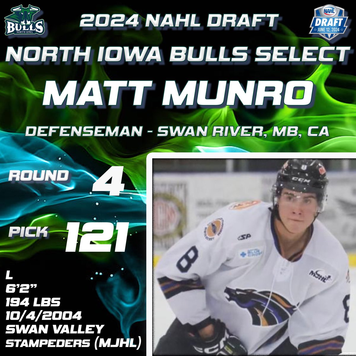 NorthIowaBulls's tweet photo. With the 121st pick in the 2024 NAHL Draft, the North Iowa Bulls select Matt Munro. Matt is a defenseman from Swan River, Manitoba. He wore the A for the Swan Valley Stampeders of the MJHL last season. Welcome to the Bulls! #NorthIowaBulls #NAHL #DraftDay https://t.co/UveZA2lv9O