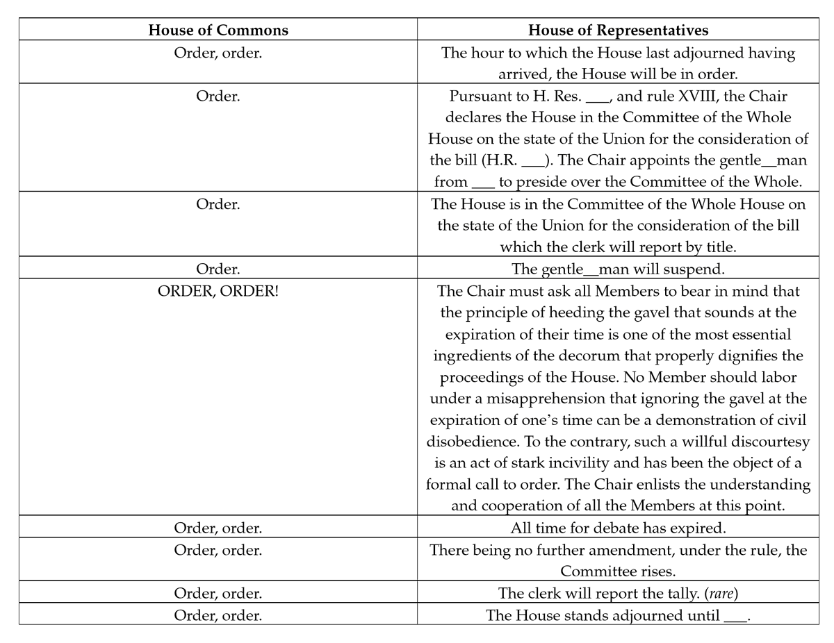 ringwiss's tweet photo. This should help: a bilingual 🇬🇧–🇺🇸 dictionary of parliamentary procedure. https://t.co/DlOKjGiPHz