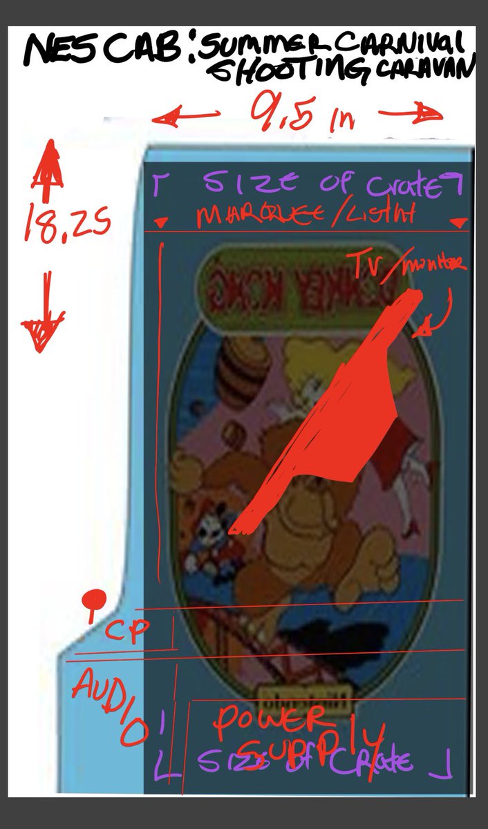 Zornow13's tweet photo. PEW!PEW!, my plans for my #DIY #NES #Famicom arcade cab. Originally I planned for an OG AVFAMI, and a clone for 2 different modes of play.
BUT now wanting to include my #PCEngineMini in this thing as well with an HDMI switcher.
HMMMMMMMMMmmmmmmmmmmmmm8-biiiiit #WIP https://t.co/kk9fgc0Exe