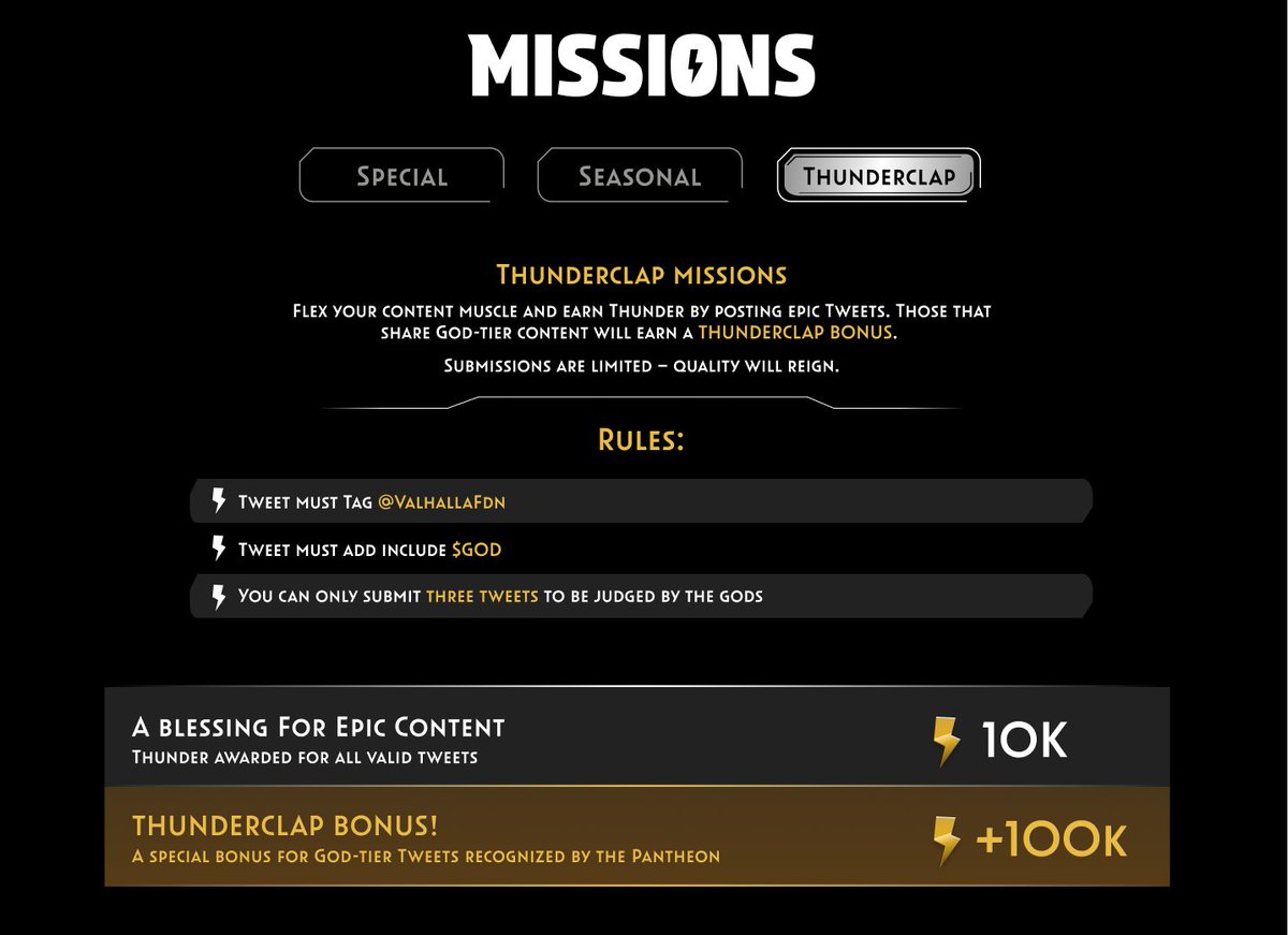 Valhalla Foundation (@valhallafdn) on Twitter photo IT'S TIME FOR A... THUNDERCLAP! ⚡️
The ROAD TO VALHALLA accelerates with our latest feature: the THUNDERCLAP BONUS.
Flex your content muscle, win epic bonuses.
TO WIN:
⚡️ Tweet God-tier content about the <a href="/ValhallaFdn/">Valhalla Foundation</a>, $GOD, <a href="/InfiniGods/">InfiniGods⚡️</a>, or <a href="/KingOfDestinyIG/">King Of Destiny 👑</a>.
⚡️ Get rewarded IT'S TIME FOR A... THUNDERCLAP! ⚡️
The ROAD TO VALHALLA accelerates with our latest feature: the THUNDERCLAP BONUS.
Flex your content muscle, win epic bonuses.
TO WIN:
⚡️ Tweet God-tier content about the <a href="/ValhallaFdn/">Valhalla Foundation</a>, $GOD, <a href="/InfiniGods/">InfiniGods⚡️</a>, or <a href="/KingOfDestinyIG/">King Of Destiny 👑</a>.
⚡️ Get rewarded