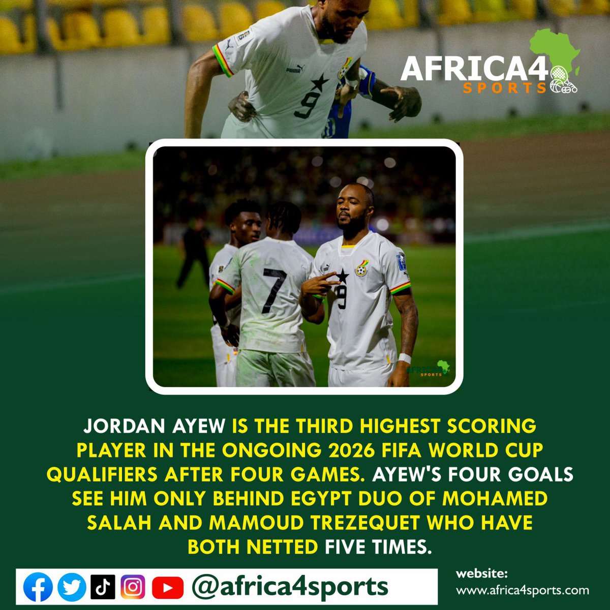 Africa4 Sports tweet media