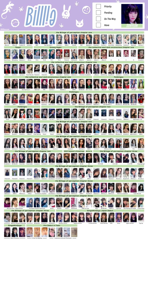 Currently I have these members templates on my drive, it will be awhile before I finish all members I think, but hopefully I will have some spare time soon! Please let me know if anything is wrong

Direct link to my template folder
drive.google.com/drive/folders/…