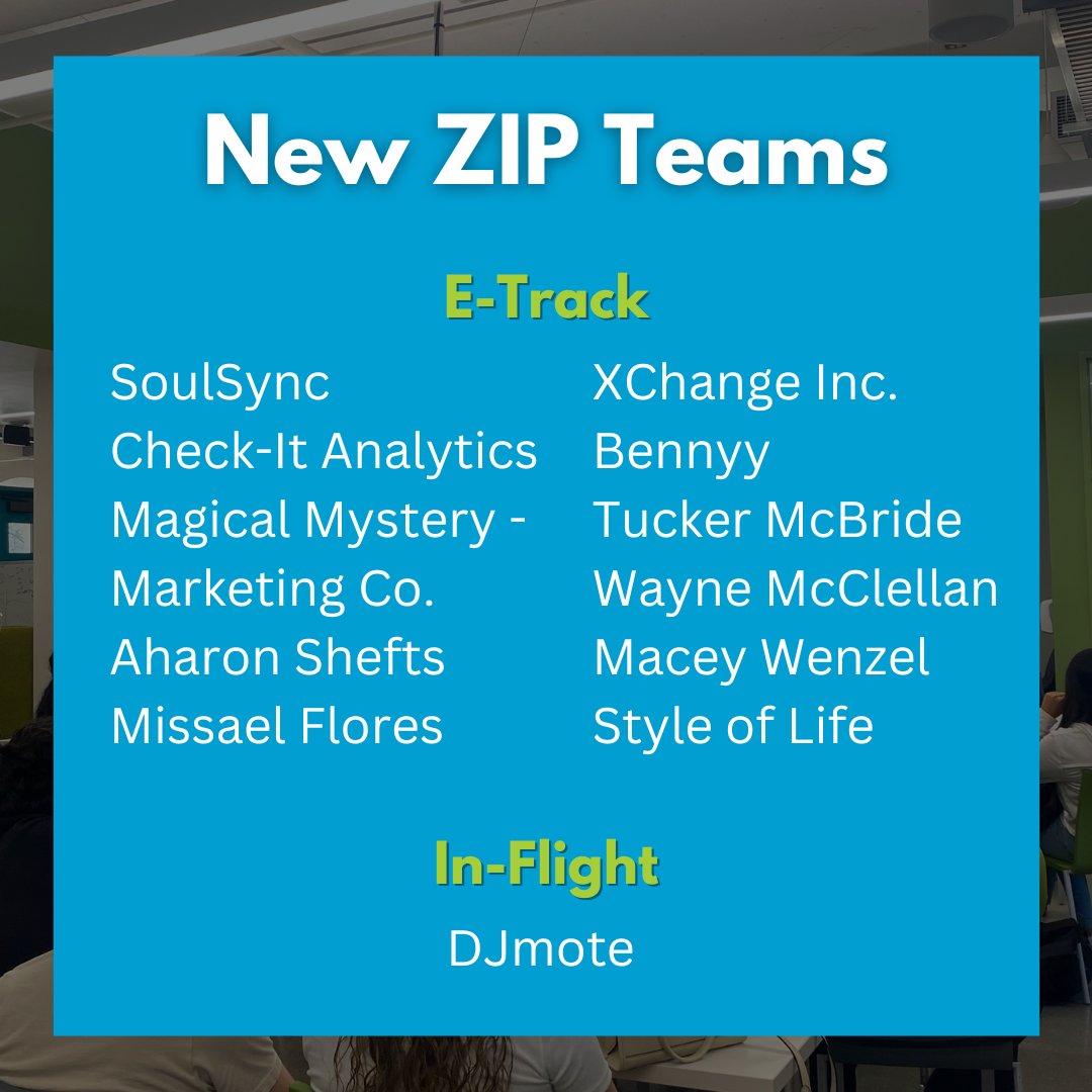 Congrats to the Summer 2024 Virtual Cohort of ZIP Launchpad! 🚀 We're excited to help turn your innovative ideas into reality. Let's make your business dreams come true together! #ZIPLaunchpad #SDSU #Entrepreneurship
