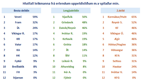 Leifur Grímsson tweet media