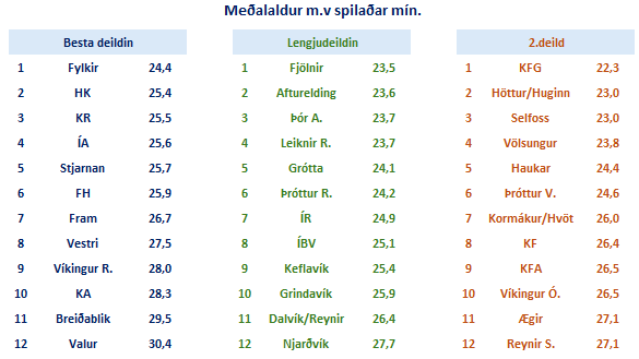 Leifur Grímsson tweet media