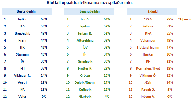 Leifur Grímsson tweet media