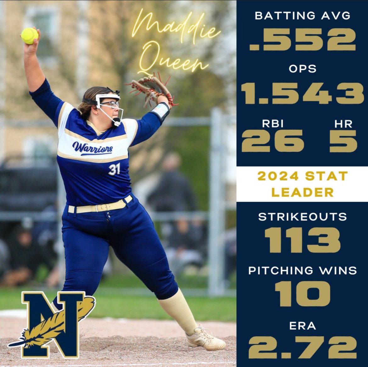 #beastmode <a href="/NollSoftball/">Noll Softball</a> <a href="/nwisoxfastpitch/">nwisoxfastpitch</a> <a href="/BUPilotsSB/">Bethel Pilots Softball</a>