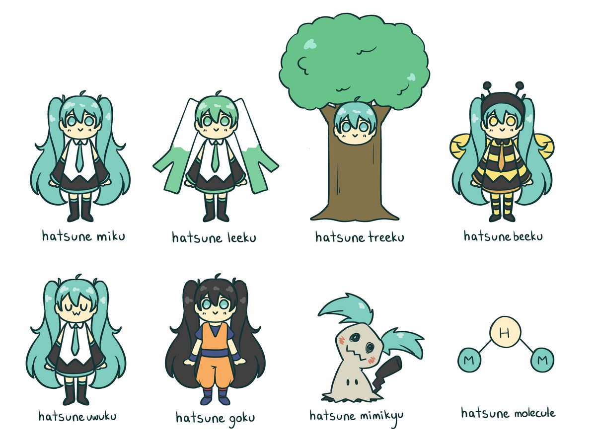 apparently likes are hidden now which is why it's even more important that you retweet this and tag yourself