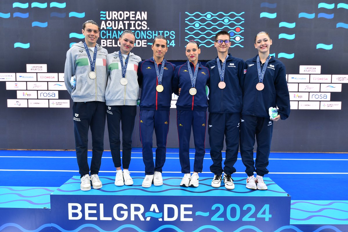 European Aquatics tweet media