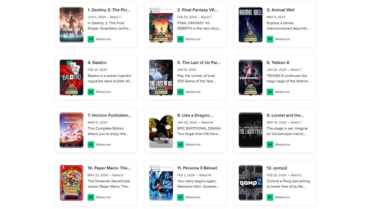 DestinyBulletn's tweet image. Destiny 2: The Final Shape is currently #1 on Metacritic and OpenCritic's Best Video Games of 2024.

We. Are. Back.