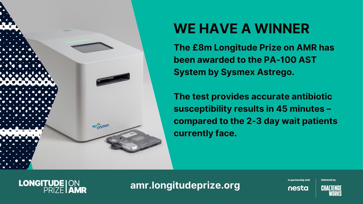 Longitude Prize on ALS tweet media