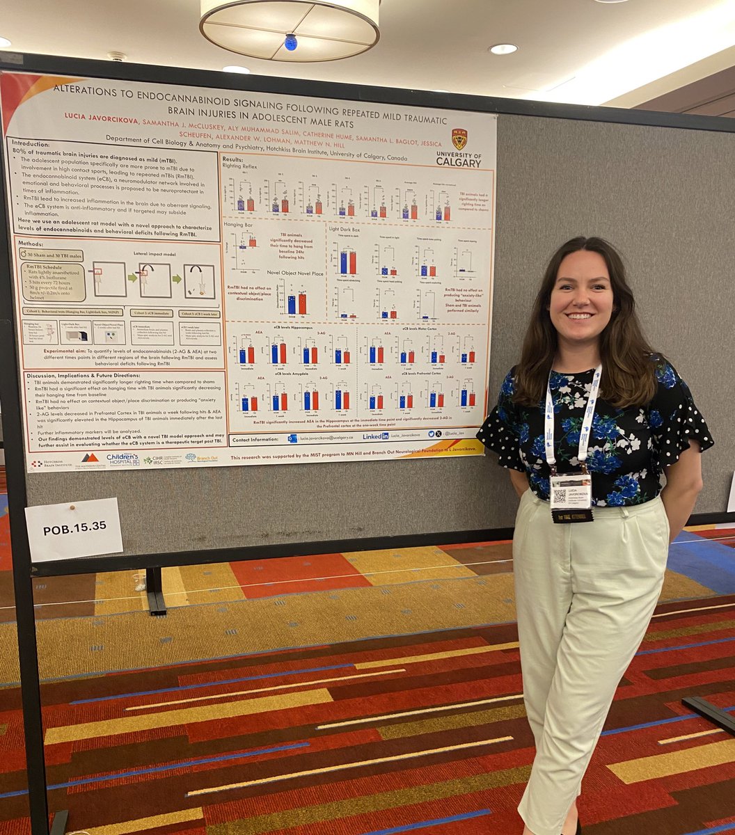 Such a pleasure presenting <a href="/Neurotrauma/">NeurotraumaSociety</a> symposium this year! Grateful for the opportunity to attend and meet so many fantastic individuals in the TBI field !!