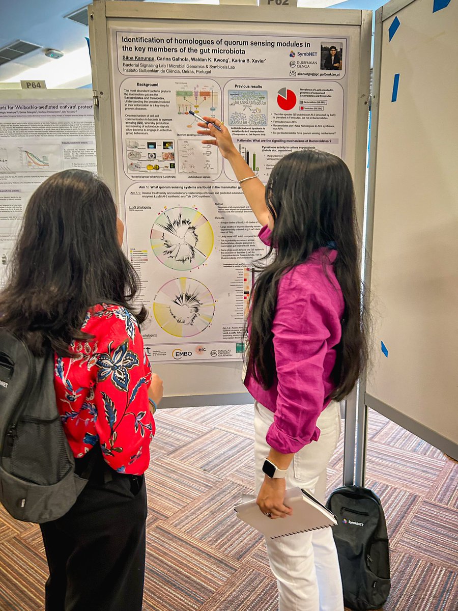 Slipa Kanungo (@slipakanungo) on Twitter photo Presenting my PhD project and its objectives at <a href="/SymbNET/">SymbNET</a> International Conference. Thank you <a href="/KarinaXavierLab/">Karina B. Xavier</a> and <a href="/wk_kwong/">Waldan Kwong</a> and team for your supervision! #symbNET2024 #QuorumSensing #Phylogeny #hostpathogenInteractions Presenting my PhD project and its objectives at <a href="/SymbNET/">SymbNET</a> International Conference. Thank you <a href="/KarinaXavierLab/">Karina B. Xavier</a> and <a href="/wk_kwong/">Waldan Kwong</a> and team for your supervision! #symbNET2024 #QuorumSensing #Phylogeny #hostpathogenInteractions