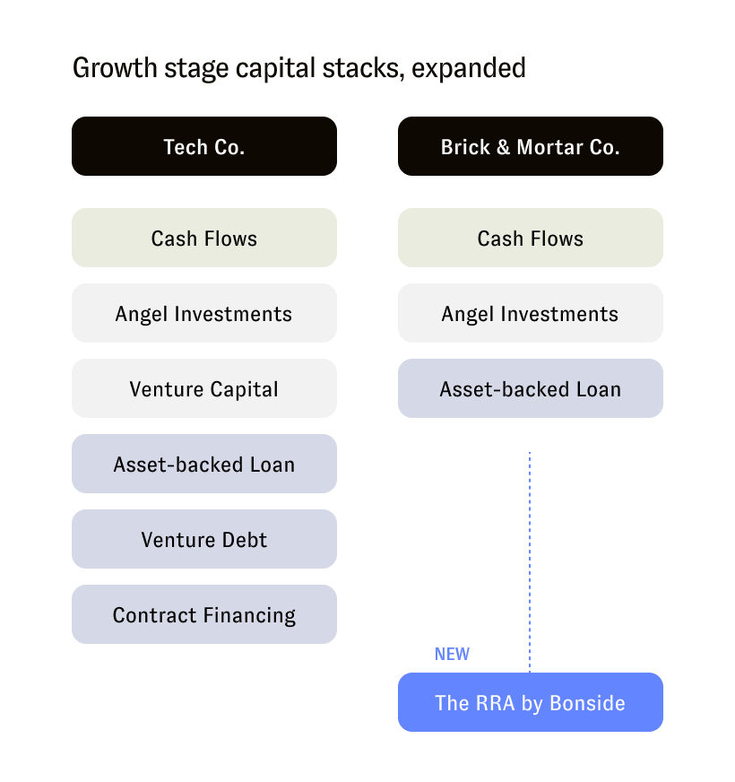 Neha Govindraj tweet media