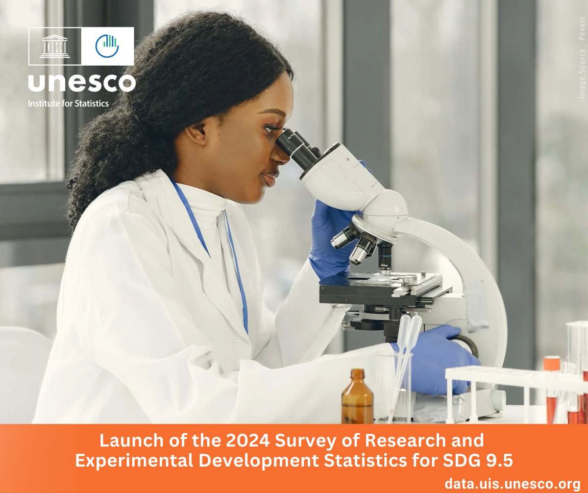 UNESCOstat's tweet image. . @UNESCOstat launches the 2024 R&amp;amp;D #Statistics Survey to support #SDG9.5 for scientific research and innovation 🔬 

Data will be available in the UIS Data Browser and Global #SDG Indicators Database in 2025.

See the UIS #Data Browser: data.uis.unesco.org