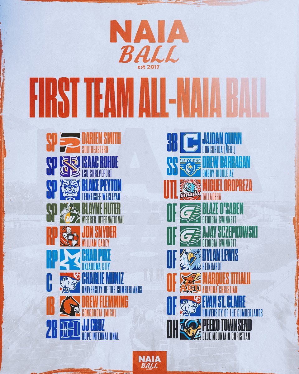 NAIA Ball tweet media