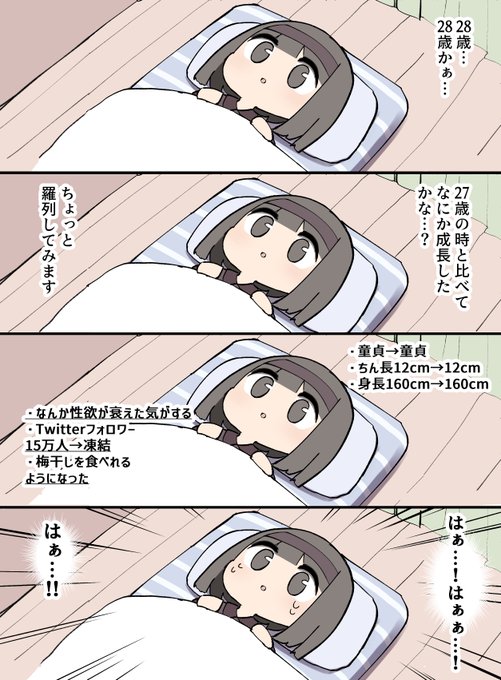 28歳になりました!!! 