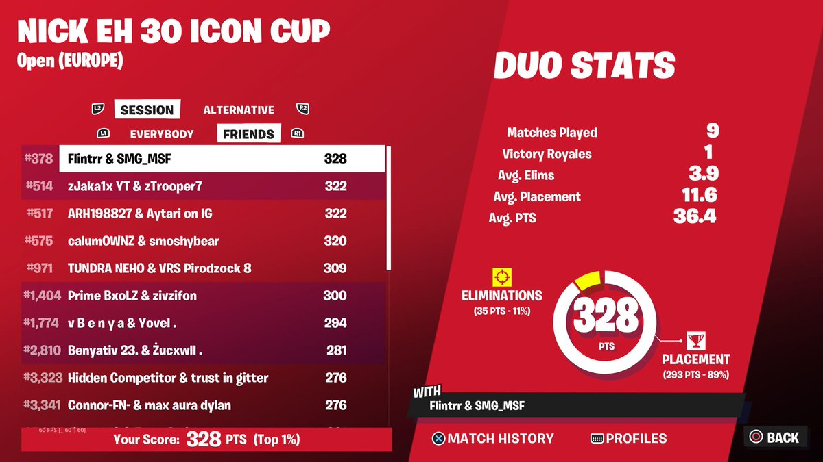 Got nick eh 30 With <a href="/SMG_MSF11/">SMG11</a> 
<a href="/NickEh30/">Nick Eh 30</a> the guy from Fortnite