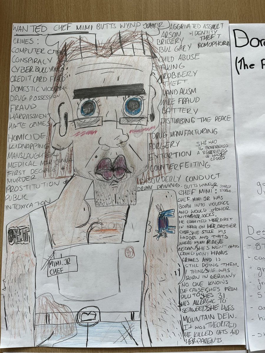 Great work from our criminology class🕵️! Creating their own criminal that they will later profile🤩 amazing work and so creative😍⭐️ <a href="/CarlukeHS/">Carluke High School</a>