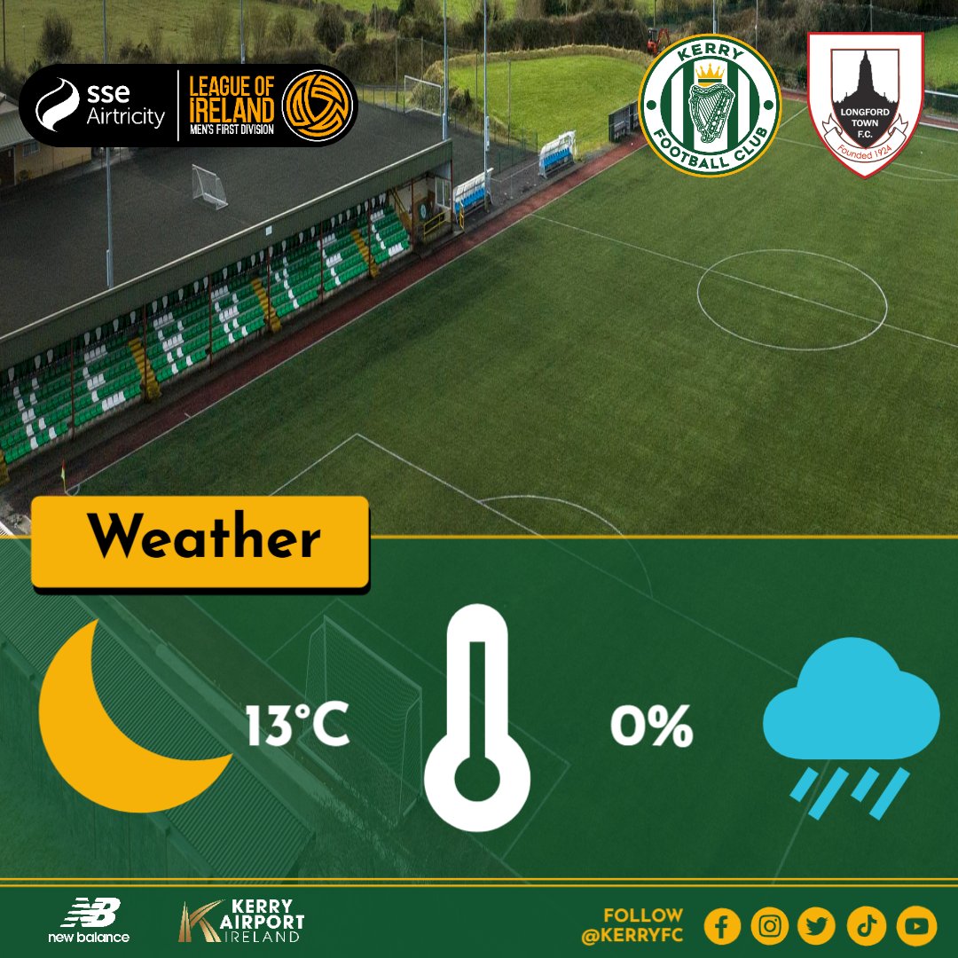 KerryFC's tweet photo. Here is your Thursday evening football weather forecast!

#WeAreKerryFC #EnterTheKingdom https://t.co/BEDN4AF2cd