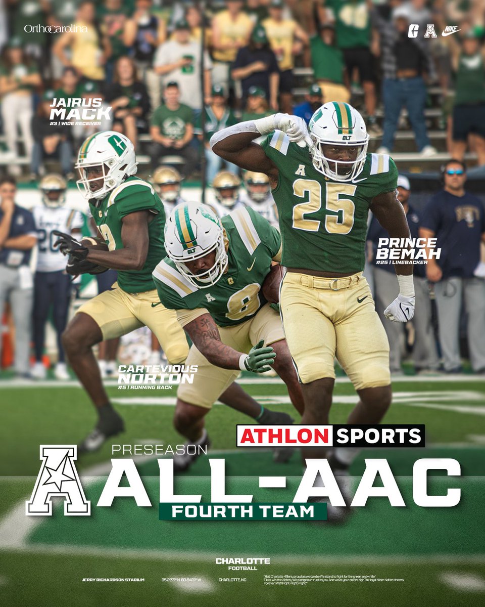 CharlotteFTBL's tweet image. .@AthlonSports Preseason All-@American_Conf Awards ⛏️