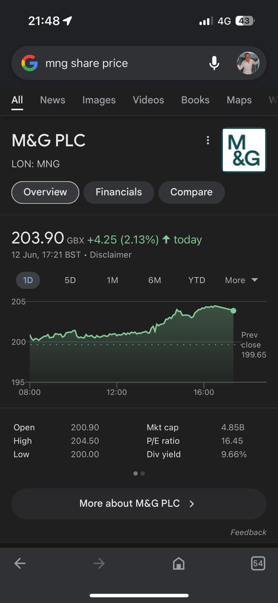 footsiebets's tweet image. #MNG Deutsche Bank says Buy&apos; with a target of 240p is its investment view. JP ups rating to ‘overweight’ #sharetobuy #sharetips #investing  #dividend