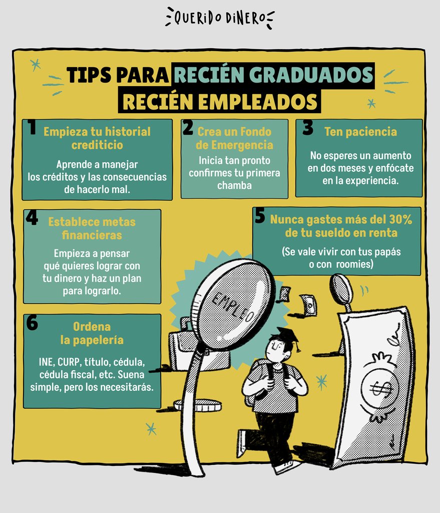 querido_dinero's tweet photo. ¡Bienvenido a la vida adulta 😎! Aquí te dejamos algunos tips para cuando tengas tu #primerachamba 👨💼👩💼 y si no es tu caso, compártenos en que etapa estás y te compartimos un artículo especial para tu situación 😉👌
.
#QueridoDinero #RecienGraduados #PrimerTrabajo #VidaAdulta https://t.co/HsWjSYVWjm