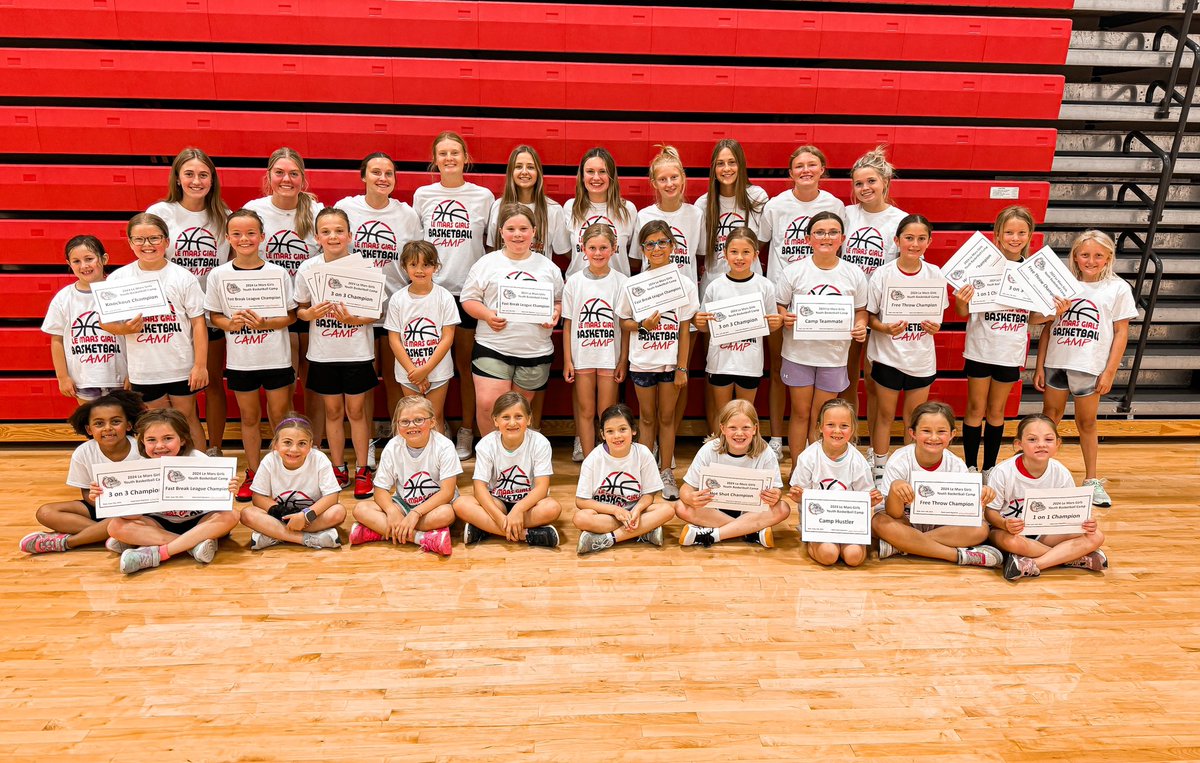 LeMarsGirlsBB's tweet photo. Another successful youth camp in the books! These girls were so energetic and fun to be around the past 3 days! Can’t wait to see all they will accomplish! The future is bright! 🏀😎 https://t.co/dEUCgoMezM