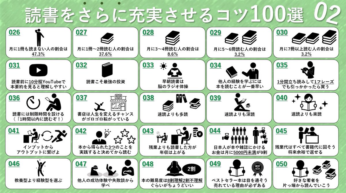 yamachan_5LC's tweet photo. これ知ってたら、”読書”がもっとたのしくなります。 https://t.co/Rsyha0VEHG