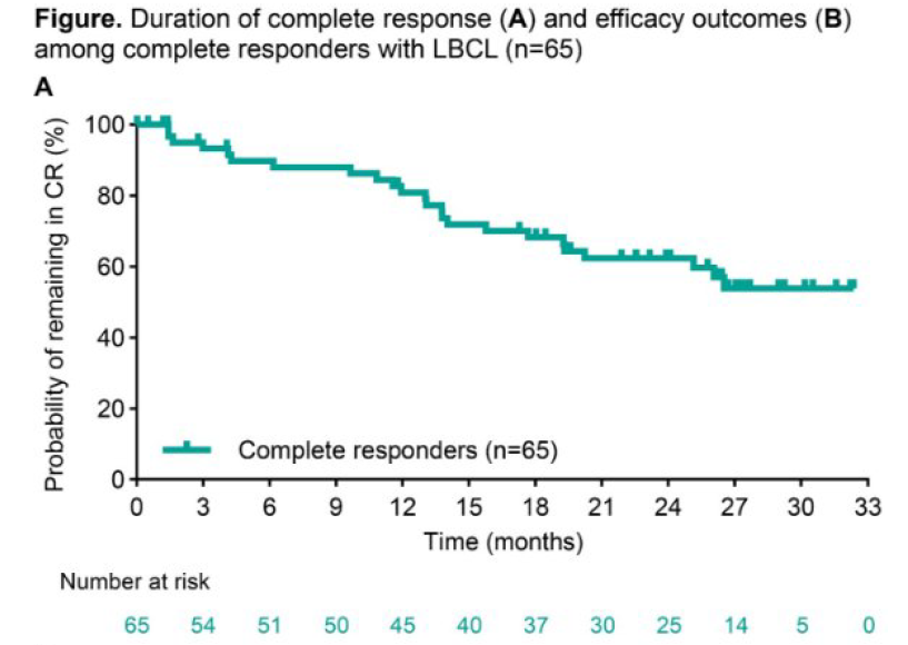 Graham Collins tweet media