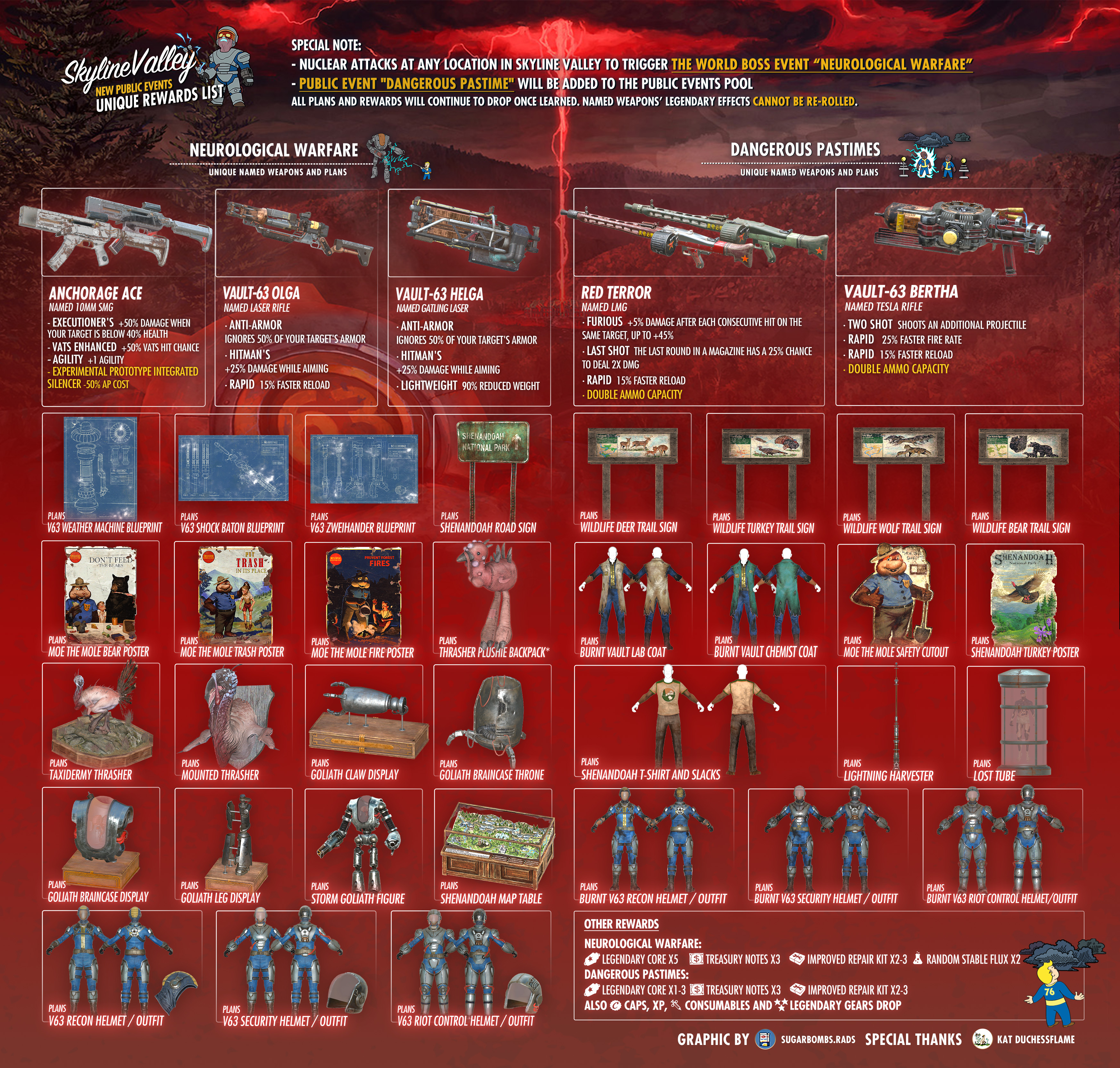 Angry Turtle (@AngryTurtle20) / X