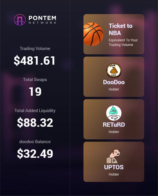 DataWarrior90's tweet photo. Just checked out my achievements on Liquidswap Dashboard - wow, I've been swapping lots of tokens on Aptos: https://t.co/d3CoC4n2GV 
@PontemNetwork
#LiquidswapDashboard
https://t.co/o1dpMfydfE https://t.co/jnBzqNej7c