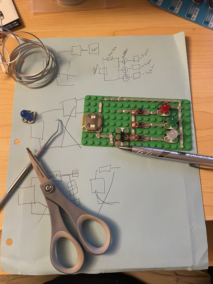 Tina Coffey ☕️ tweet media