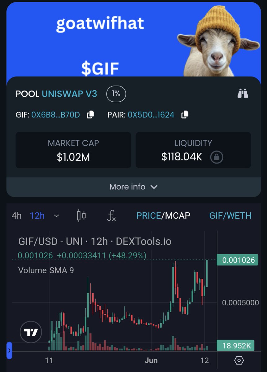 poet.base.eth tweet media